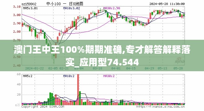 7777788888澳门王中王2024年|现状分析解释落实_完美版220.293