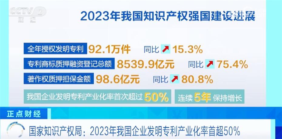 7777788888新澳门开奖2023年|绝对经典解释落实_高效版250.330