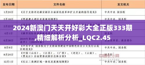 2024年天天开好彩资料|可靠研究解释落实_专享版220.322