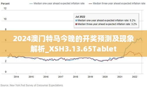 新澳门开彩资料大全历史数据表|现状分析解释落实_定制版220.352