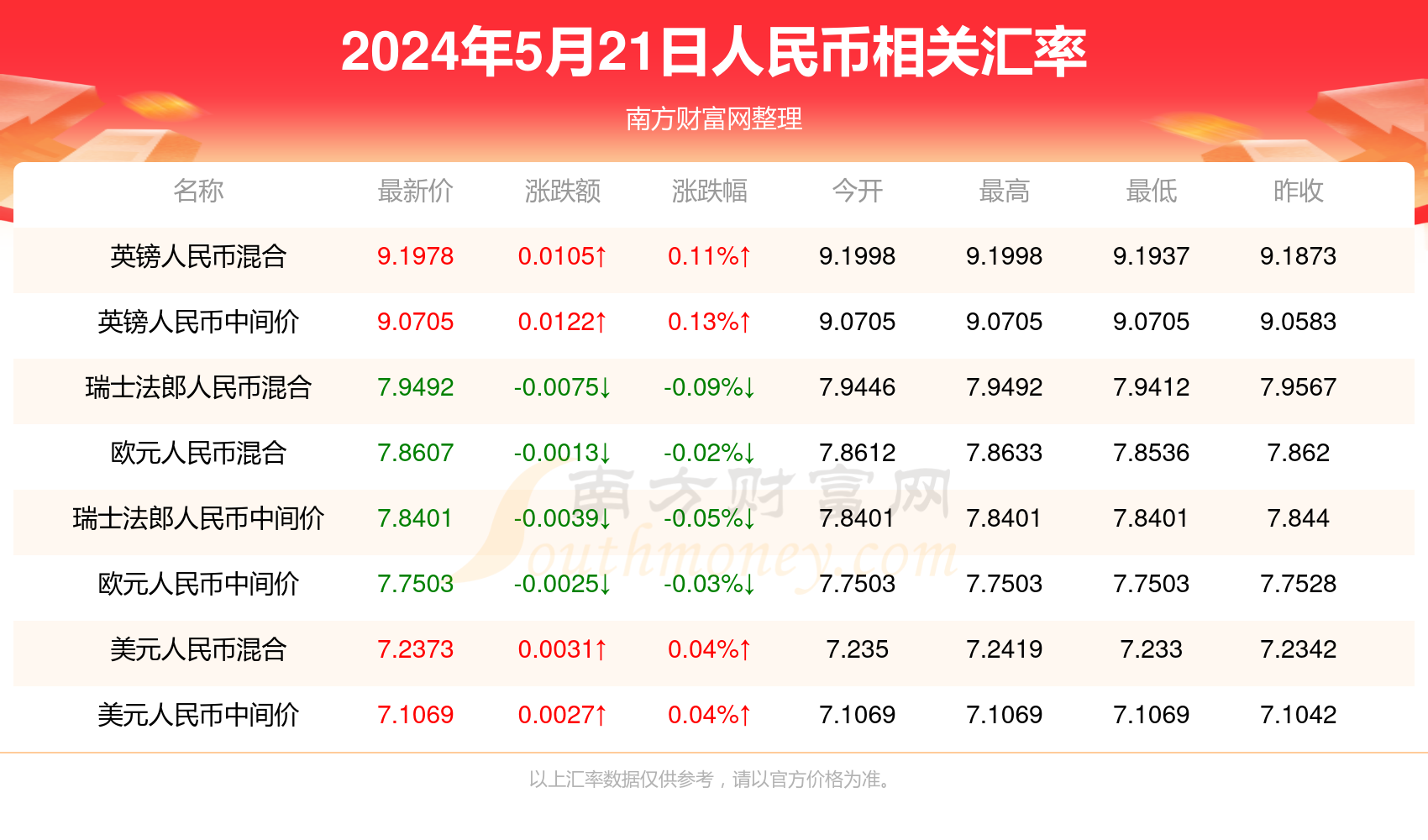 今天晚上澳门买什么最好|实证分析解释落实_专业版220.333