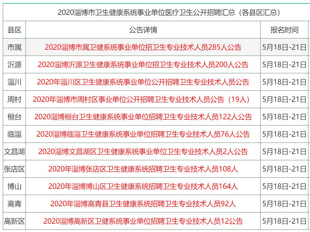 澳门资料大全正版免费资料|现状分析解释落实_高级版240.351