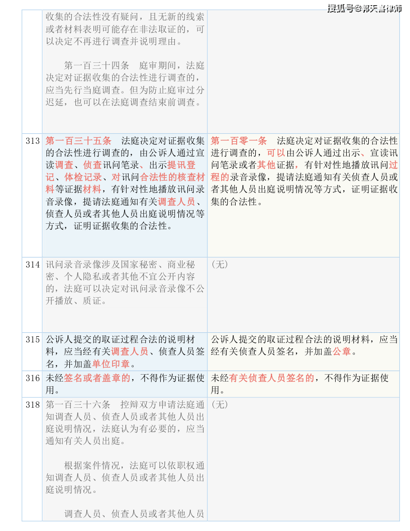 49图库资料大全图片|现状分析解释落实_自定义版240.311