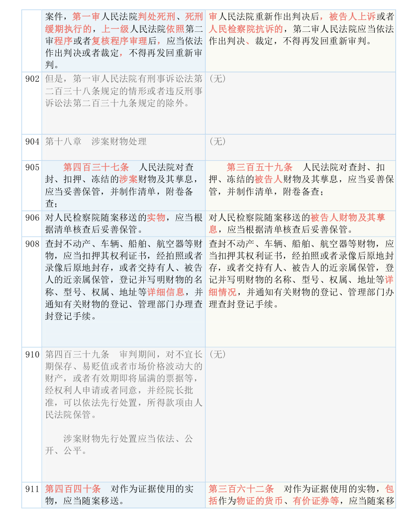 一码一肖100%的资料|可靠研究解释落实_高效版240.322