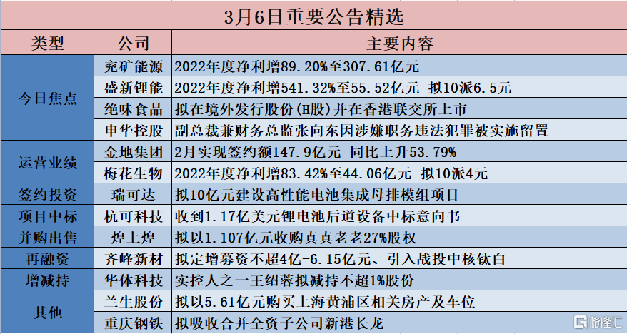 二四六香港全年免费资料说明|专业分析解释落实_高效版250.310