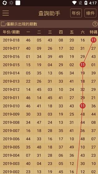 2024澳门天天开好彩大全下载|专业分析解释落实_超级版240.270