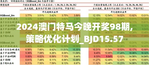 2024澳门今晚开特|现状分析解释落实_豪华版250.322