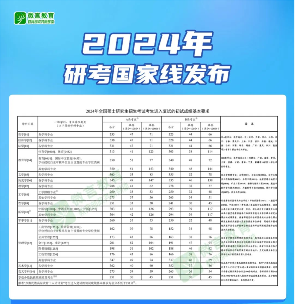 新奥彩2024最新资料大全|专业分析解释落实_高级版220.284