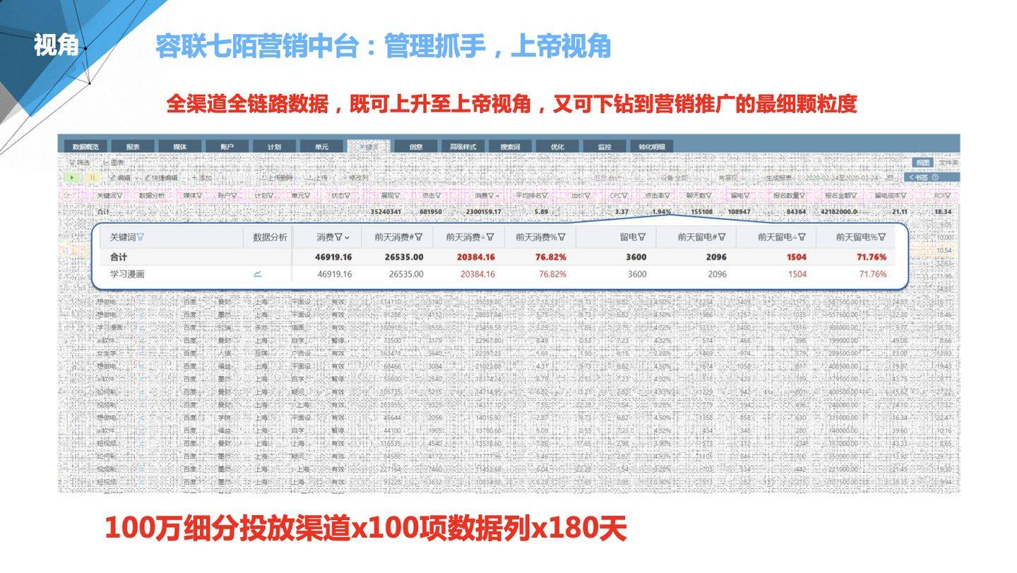 2024年管家婆100%中奖|专业分析解释落实_体验版150.280