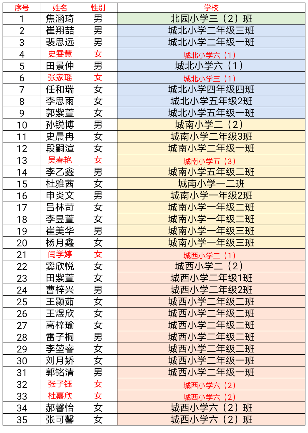 2004新澳门天天开好彩大全正版|实证分析解释落实_完美版240.311