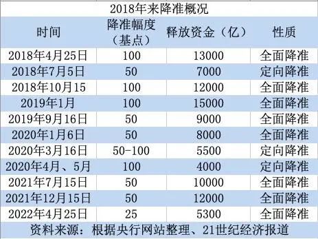 澳门一码一码100准确澳彩|现状分析解释落实_专享版200.330