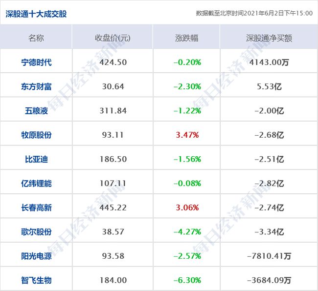 新澳2024今晚开奖资料123|精选解释解析落实_高效版240.310