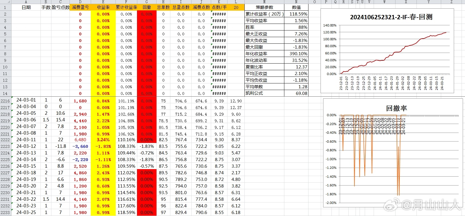 新奥彩2024历史开奖记录表|可靠研究解释落实_定制版210.272