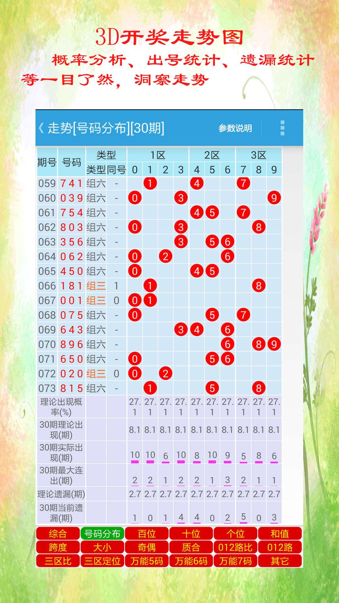 天天彩免费资料大全正版|现状分析解释落实_精英版240.303