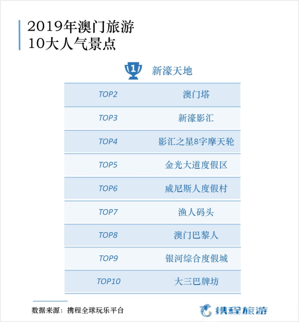 2024年新澳门今晚开奖结果|绝对经典解释落实_增强版230.331