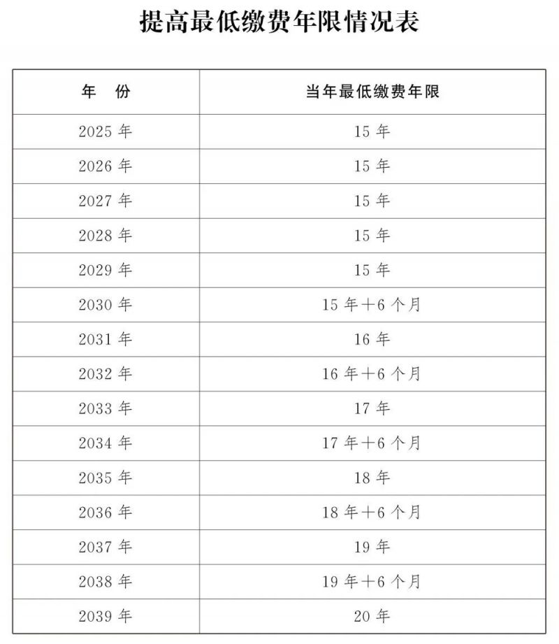 新澳门一码一码100准确|构建解答解释落实_高级版200.354