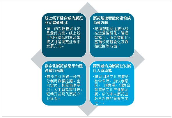 奥门全年资料免费大全一|现状分析解释落实_完整版250.274