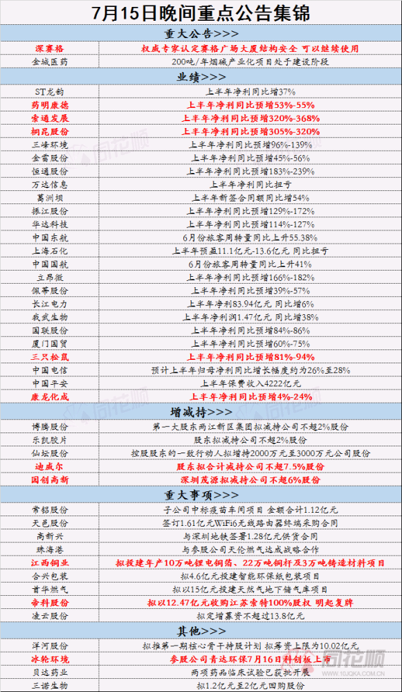 黄大仙精准资料全年公开|精选解释解析落实_完整版240.274