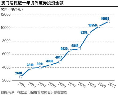 澳门4949开奖结果最快|现状分析解释落实_完整版220.324