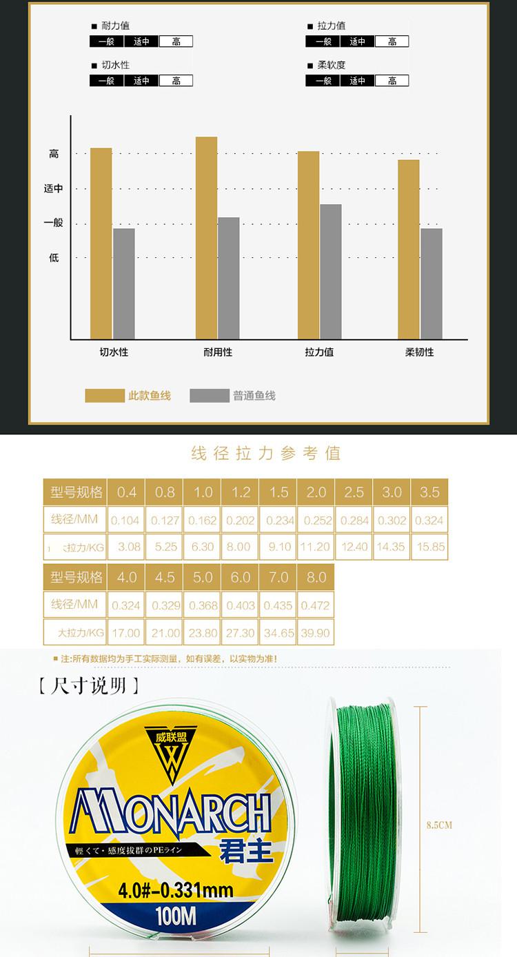 大力马钓鱼线主线8号，探索优质钓鱼线的特性与价值