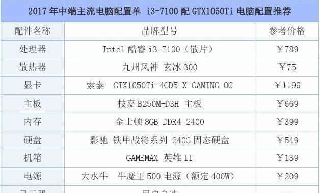 电脑主机配置升级清单，打造高效性能机器