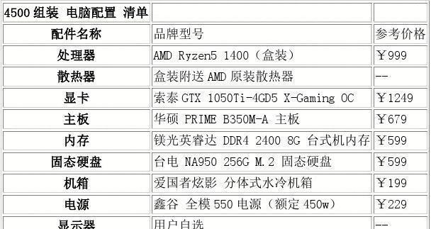 电脑主机改配置推荐性能，升级你的计算机硬件以获得最佳体验