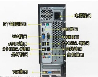 电脑主机系统配置表图片的重要性及应用