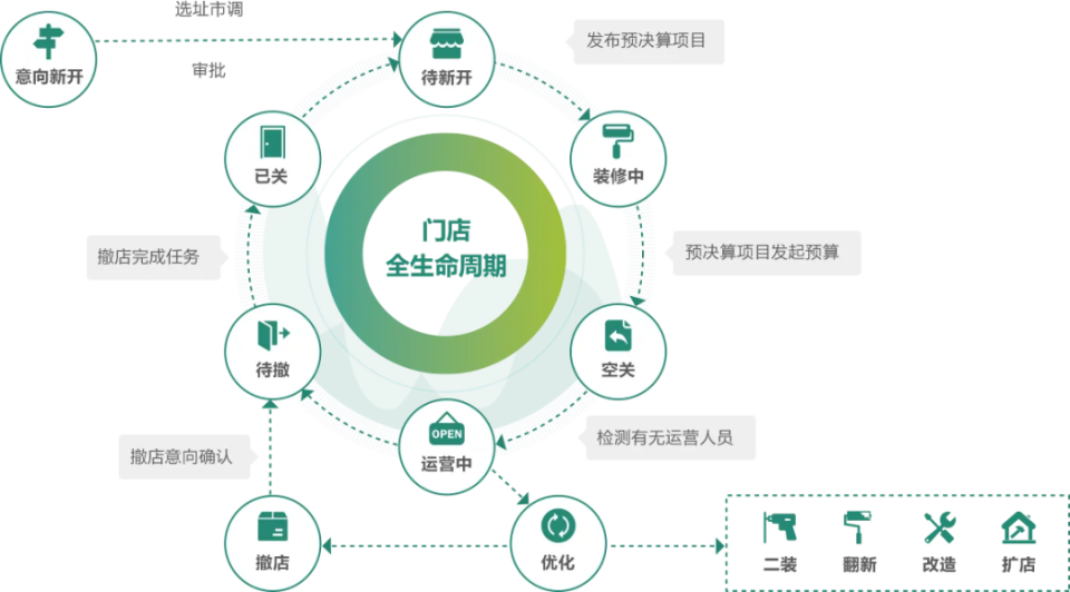 千岛湖医药公司的具体地址及其周边环境与业务概述