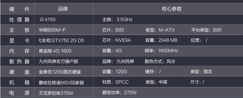 电脑主机配置分析