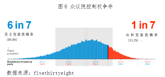 特朗普的最新动静，重塑政治与经济格局的动向