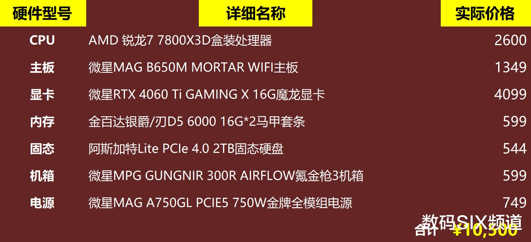 主机电脑高配配置表，打造理想的性能怪兽