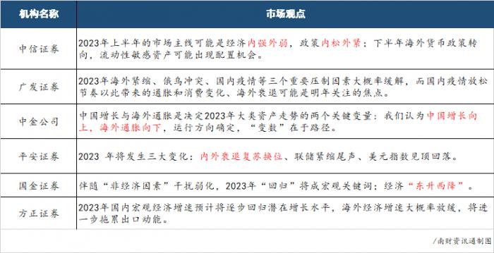 最新电脑主机配置概览，性能升级与未来展望