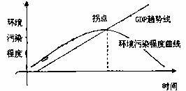 我国基层群众自治体系的发展与内涵