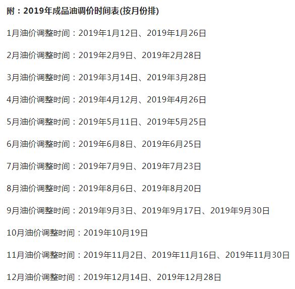 揭秘，24年油价调整时间表深度解析