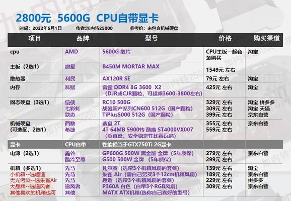 八千元电脑主机配置单——打造高性能计算核心