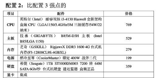 电脑主机配置查看方法，深入了解你的电脑性能