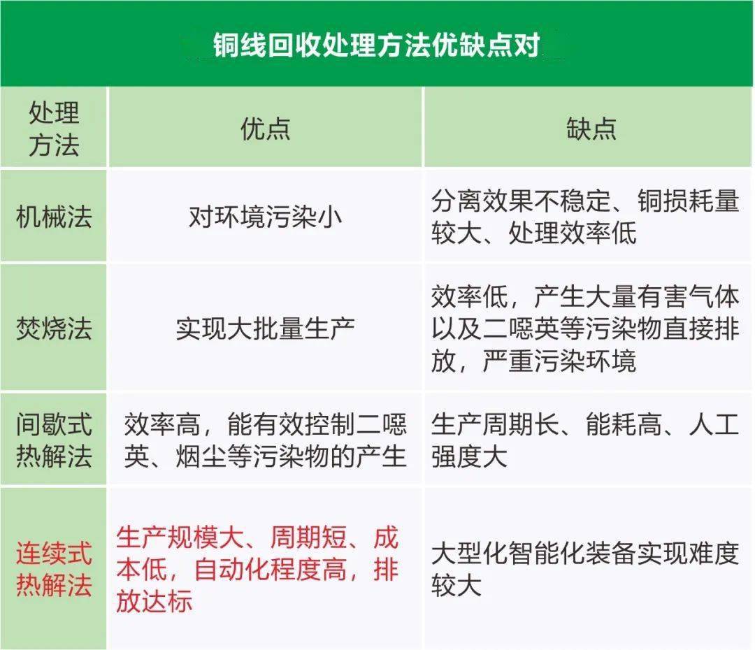 大力马主线与子线的应用与优势分析