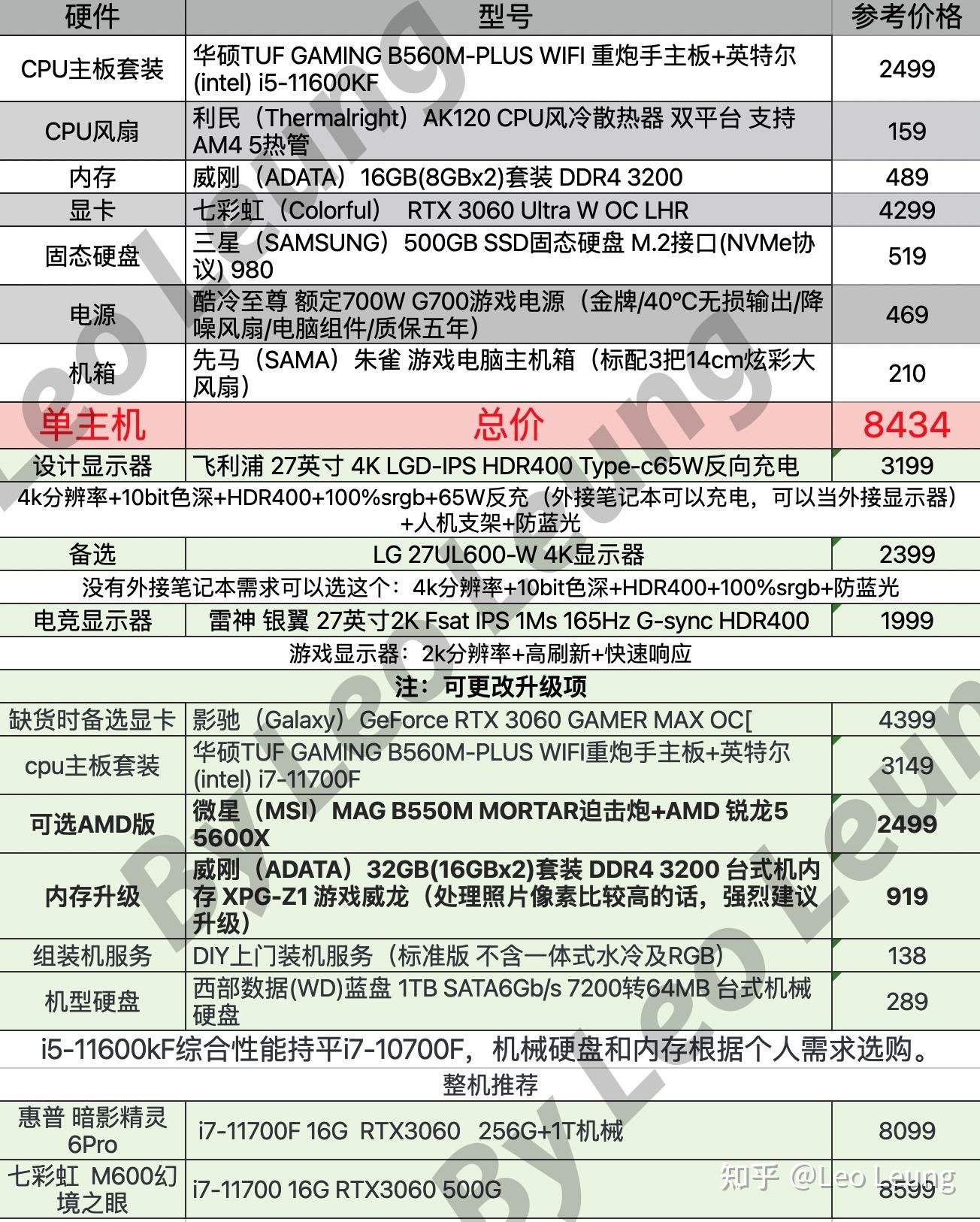 全面解析，9000多元电脑主机配置