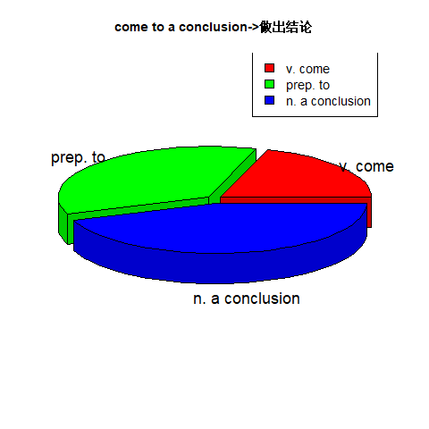 探究cancel的多元含义